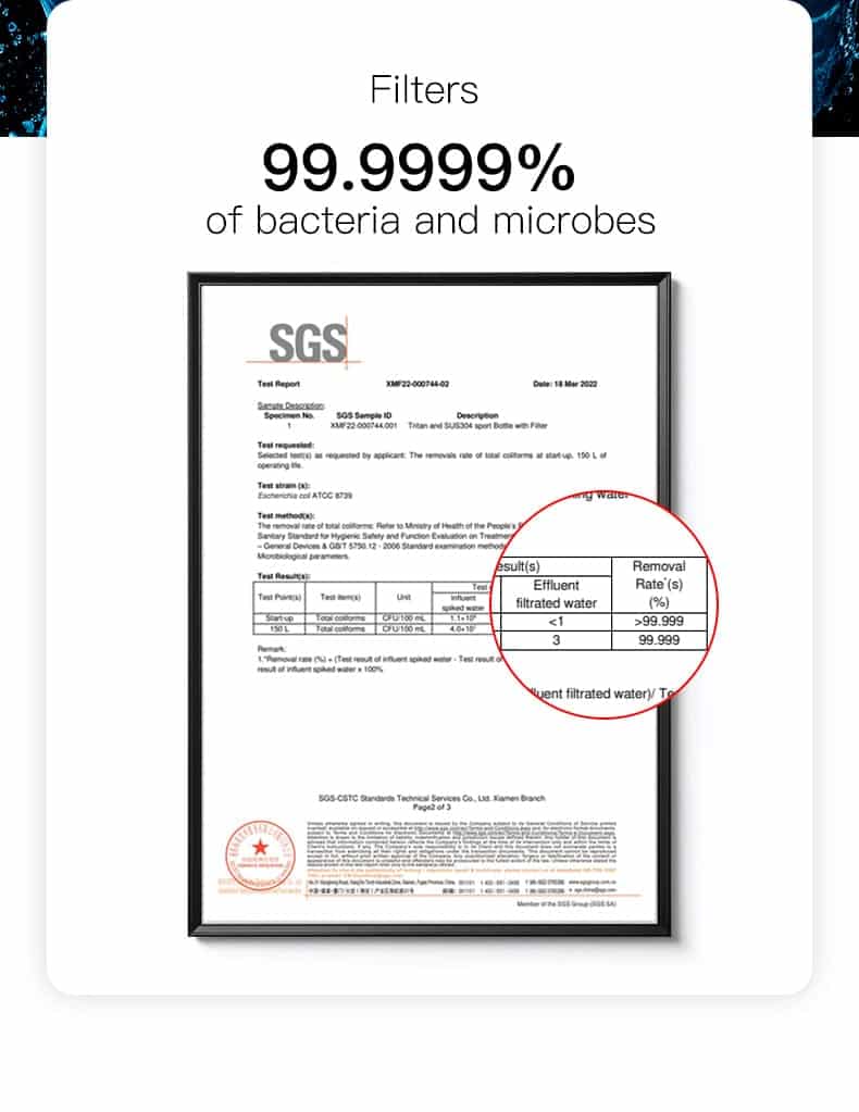 AONIJIE-Filtro de agua - Imagen 3