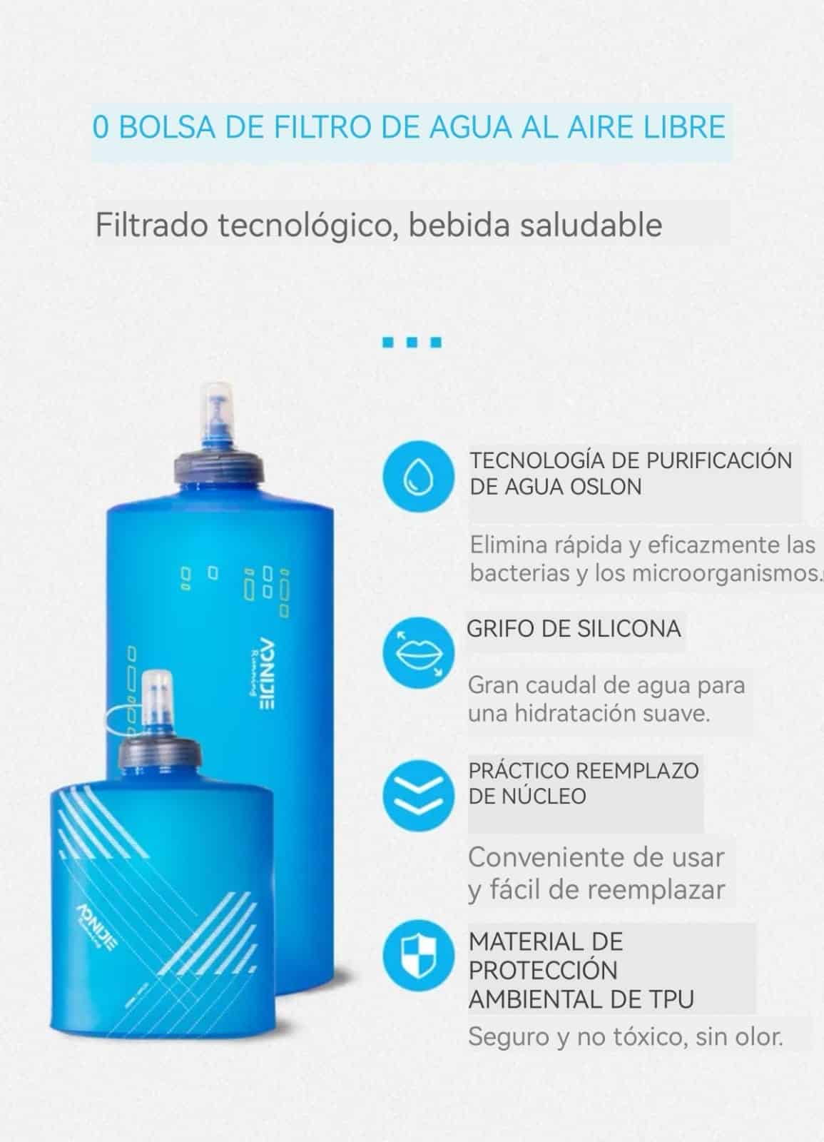 AONIJIE-Filtro de agua - Imagen 2