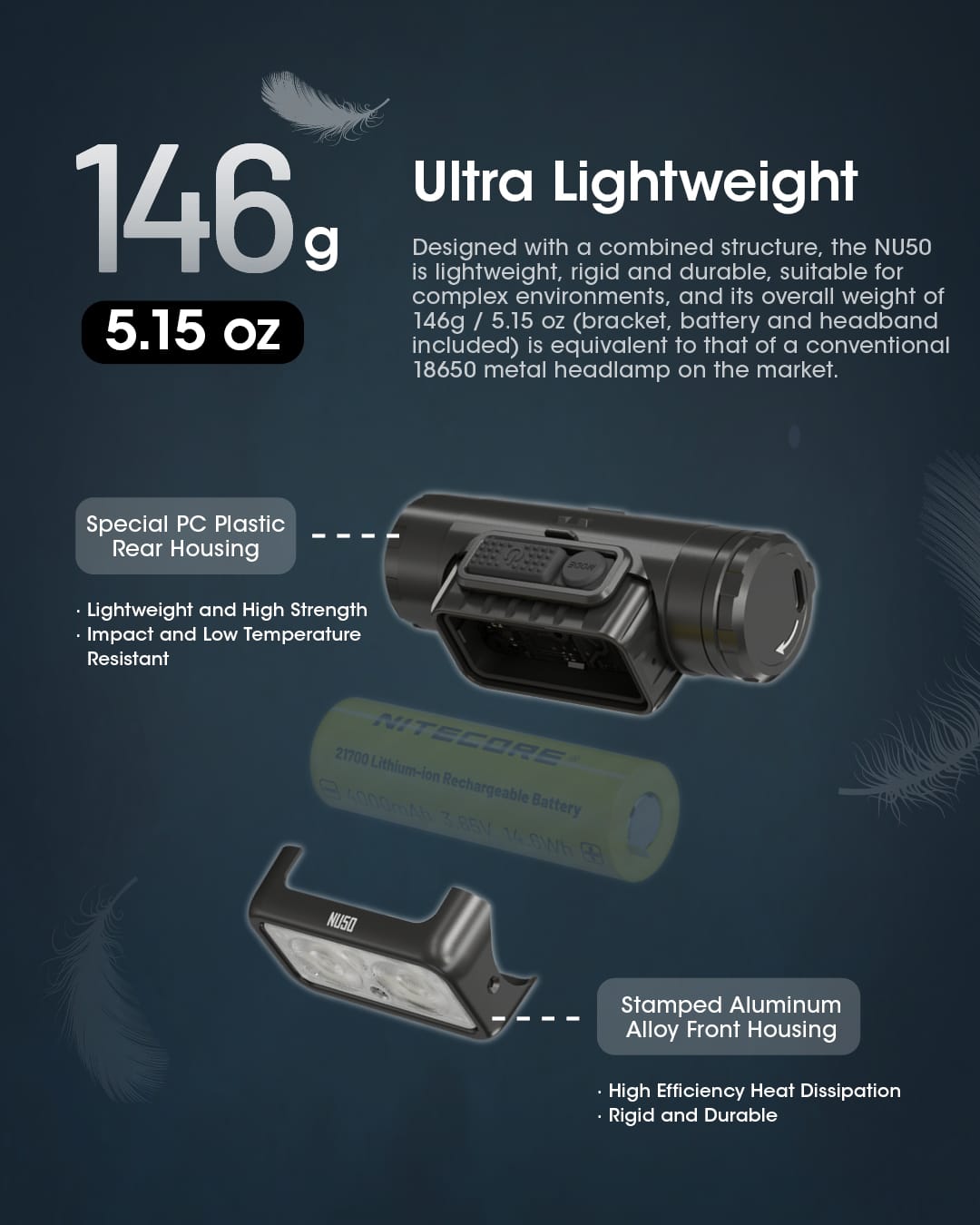 lámpara 1400 lum nitecore - Imagen 3