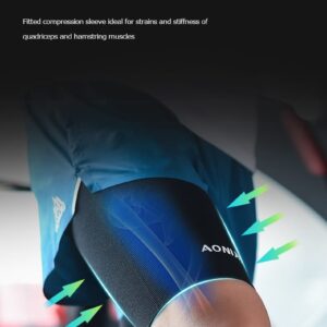 AONIJIE-Muslera compresión